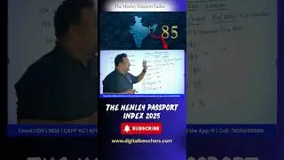 India&rsquo;s Passport Rank in 2025 Will Shock You 😱 | Henley Passport Index #shortsfeed