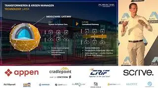 Digitalisierung & Wandel in der Automobilindustrie - Auto Summit 2022