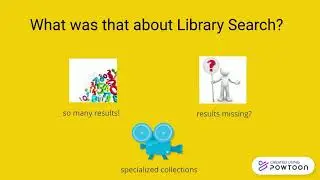 When to use digital collections (for Falmouth University library users)