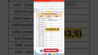 Left Function | Right Function | Excel Formula | #excel #shorts