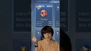 4000 matches gushon 🥰