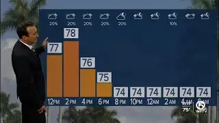 WPTV First Alert Weather Forecast for Afternoon of Thursday, Oct. 17, 2024