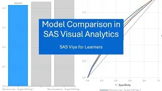 How to Compare Models in SAS Visual Analytics | SAS Viya Tutorial