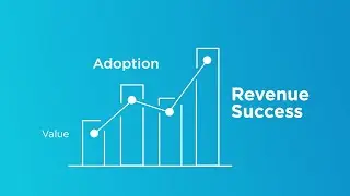 Boost Your System Adoption and Success with the On Demand Training Subscription