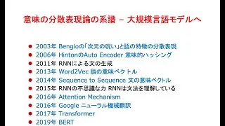 「意味の分散表現論の系譜」の概要