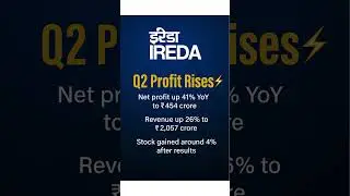IREDA Q2 Results | Profit Up 41% YoY | Renewable Energy Stock Surges 4% | FinPixie Update