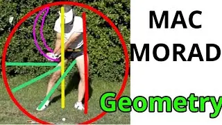 MAC O&rsquo;Grady MORAD Model 2 BLUEPRINT For GOLFERS