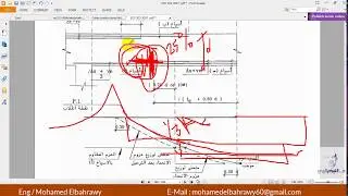 Development length and lap splice والاخطاء الشائعه في طول التراكب للحديد