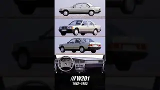 #Shorts C-Class Generations