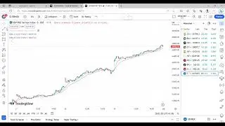 Friday sensex expiry trade