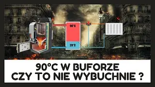 Zgazowanie drewna czy jest bezpieczne? Blaze Harmony