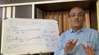 Protection on Single Line & Double Line GR/SR 6.03 - Lesson 13