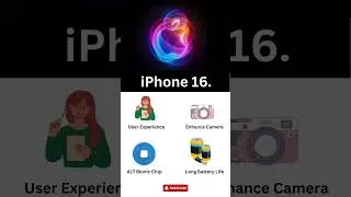 iPhone 16 Launched: The Future of Smartphones is Here! | #iphone16 | #iphone