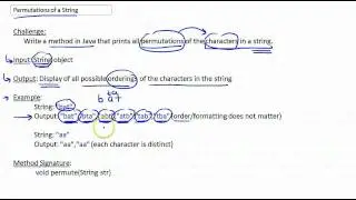 Permutations of a String - Computer Science Challenge Part 1/3