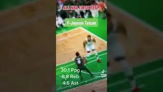 All-NBA First Team #sports #nba #basketball