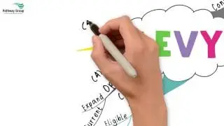 Pathway Group - Apprenticeship Levy - Whiteboard Animation
