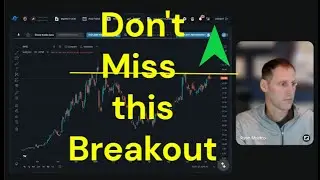 Trading a breakout with options in $IONQ
