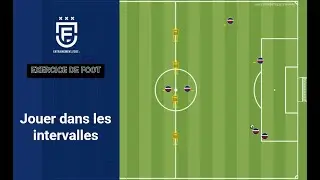 Exercice jeu dans les intervalles