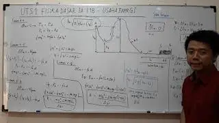 UTS 1 FISIKA DASAR 1A ITB - Usaha Energi part 1