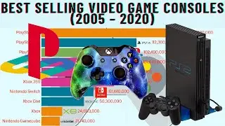 BEST SELLING VIDEO GAME CONSOLES (2005 &ndash; 2020) | RANKING WORLD