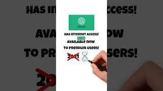 ChatGPT now has internet access! #chatgpt #chatgpt4 #ai #openai
