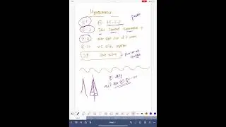 ECG -SINE WAVE -HYPERKALEMIA-EMERGENCY