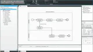 BPMN Prozessverwendungen mit Innovator for Business Analysts