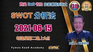 Cyboss EaaS 費曼书院 : 数字营销在家赚钱之30 : SWOT分析是什么意思