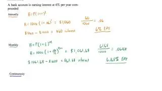 effective annual yield - video