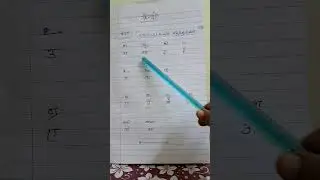 HINDI - Vowels - Reading || Learn Hindi Through Tamil