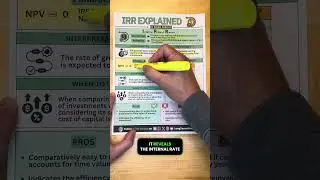 IRR объясняется просто