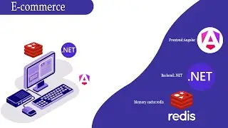69- [Arabic] Setup the router Links Navbar  Angular