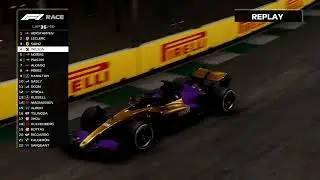 Jeddah Grand Prix Highlights.