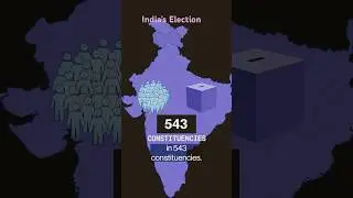 #india election - what you need to know #politics #shorts