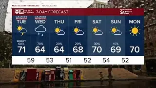 Another storm is moving in! ABC15 Weather Action Days Tuesday and Wednesday