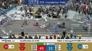 Qualification 63 - 2022 FIRST in Michigan State Championship - DTE Energy Foundation Division