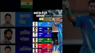 @@@ sbse fast 50  india no  one