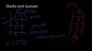 Computing Fundamentals - Files and Data Structures