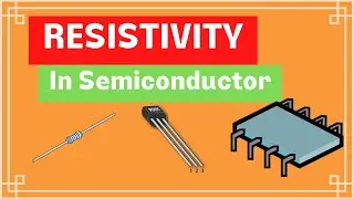 What is Resistivity & How it Impacts Materials: An Animated Explanation
