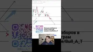 🔥 Куда пойдёт HBAR (Hedera Hashgraph) сентябрь 2025 теханализ #shorts #криптовалюта #hbar #альткоины