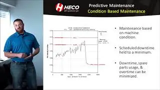 Maintenance Philosophies - Breakdown Maintenance, Preventive Maintenance, Predictive Maintenance