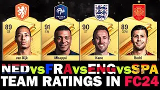 EURO 2024 | NED vs FRA vs ENG vs SPA TEAM RATINGS!🌍⚽️FT. Van Dijk, Mbappe, Kane, Rodri...