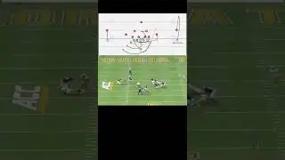 Georgia Tech Yellow Jackets Rocket Toss Bluff ➡️ Spinner G/T Counter #nfl #football #coaching #cfb