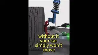 What is an Axle? | Car Parts Explained