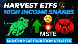 MSTE Distribution Reduction to 15 Cents HHIS Holds! | Harvest High Income Shares Feb. 2026 Update