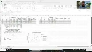 Olah Data Antioksidan - Pre Test Praktikum EBBL