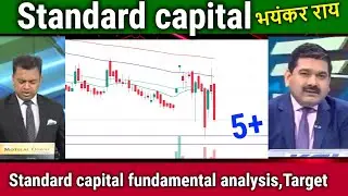 Standard capital markets ltd share latest news,fundamental analysis,standard capital Target 2030