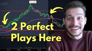GSAT Stock = Tricky Price Action Trading