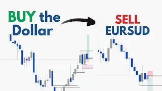 Trade Forecast | Top Down Analysis for USD, EURUSD, XAUUSD and GBPJPY #trading #icttrading #forex