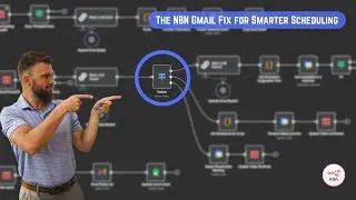 How I Automated My Entire Calendar with n8n (No More Back-and-Forth!)